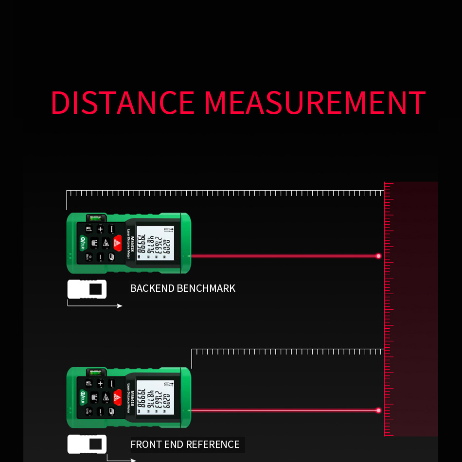 Yüksek Kaliteli MS6418 Lazer M - Laser Distance Meter With Bubble Level incelemesi ve fiyatı
