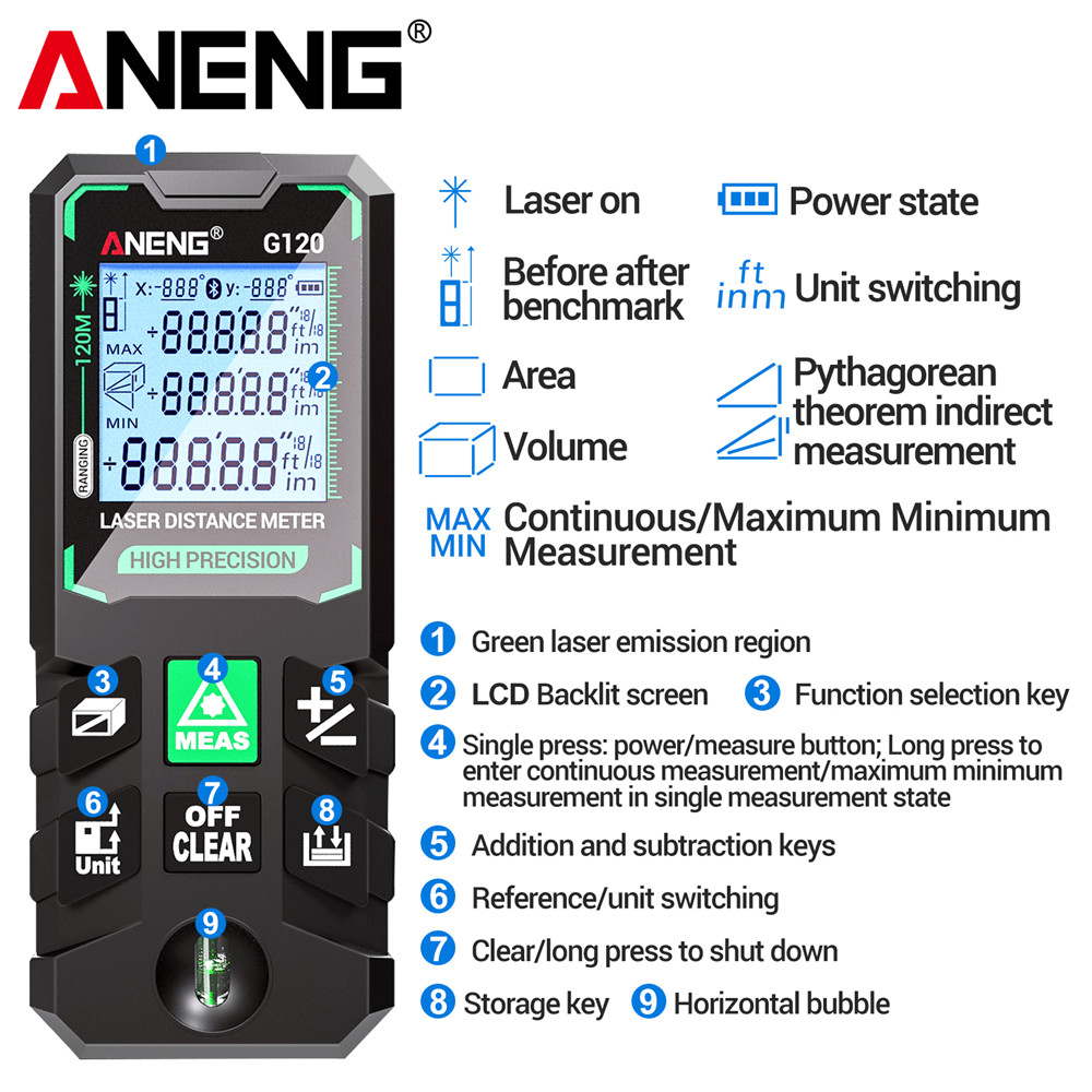 Lazer Mesafe Ölçer 120M Dijita - Laser Distance Meter 100M incelemesi ve fiyatı