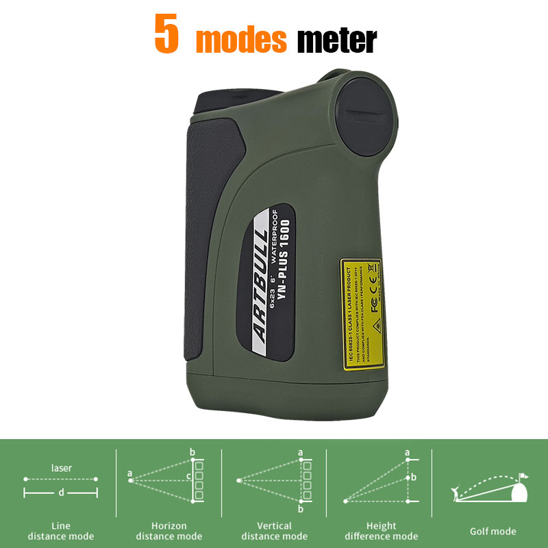 Lazer Golf telemetresi telesko - Golf Rangefinder Laser Slope incelemesi ve fiyatı