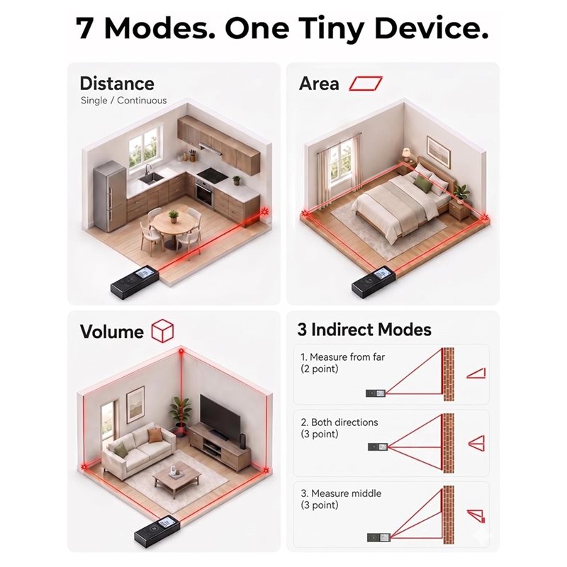 BAAG-Mini Lazer Ölçüm Aleti, C - Mini Laser Measure Keychain incelemesi ve fiyatı