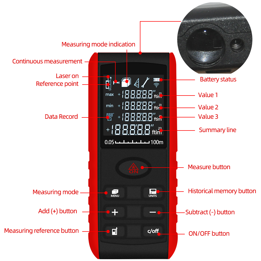 Profesyonel Lazer Mesafe Ölçer - Laser Distance Meter 100M incelemesi ve fiyatı