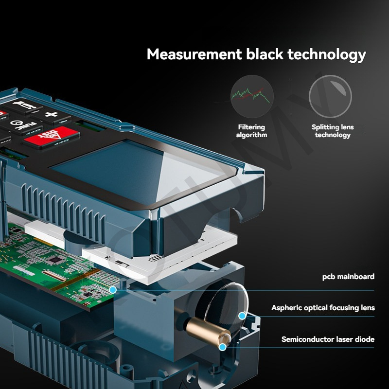 Dijital Lazer Mesafe Ölçer 80M - Laser Distance Meter 100M incelemesi ve fiyatı