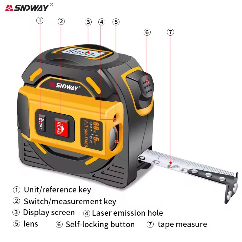 SNDWAY SW-TM40 TM60 Dijital Me - Laser Distance Meter 2 In 1 Tape incelemesi ve fiyatı