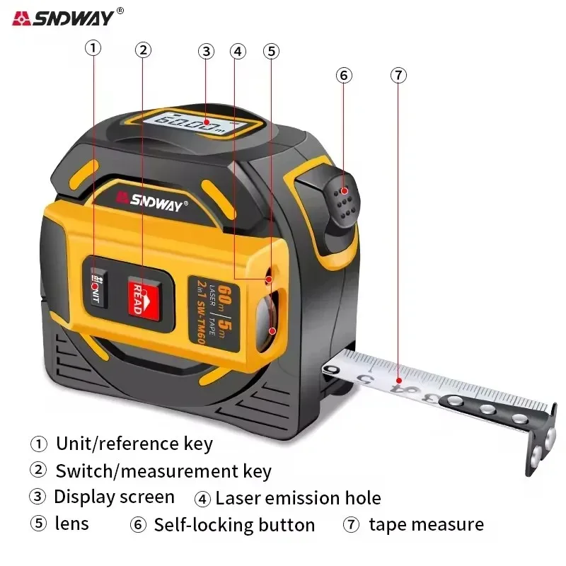 SNDWAY SW-TM40 TM60 Dijital Me - Laser Distance Meter 2 In 1 Tape incelemesi ve fiyatı